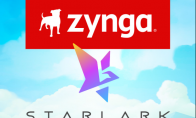 Zynga结束了对手机游戏开发商StarLark的收购；热门游戏《Golf Rival》将纳入其游戏版图