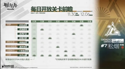 明日方舟：搬空商店经济指南「松烟飘散」