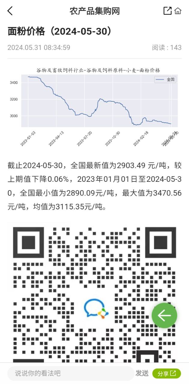 农产品集购网