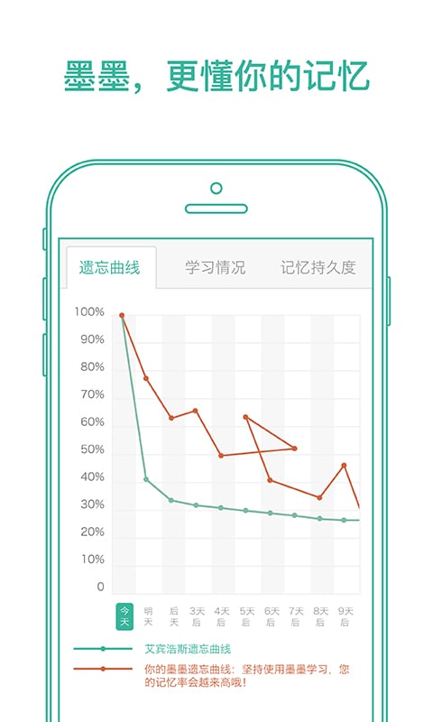 推荐好用的英语单词跟读软件有哪些？——游戏评论家