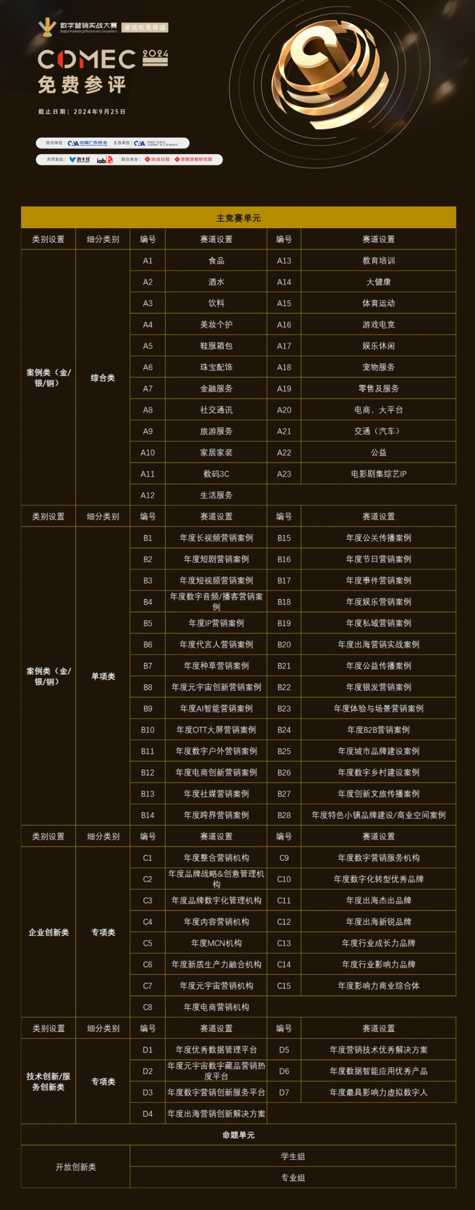 第三届数字营销实战大赛游戏电竞赛道开启，游戏成为讲故事的最佳方式！